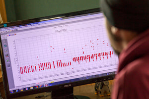 DairyComp, Analysis Commands, Farm Software — VAS Training